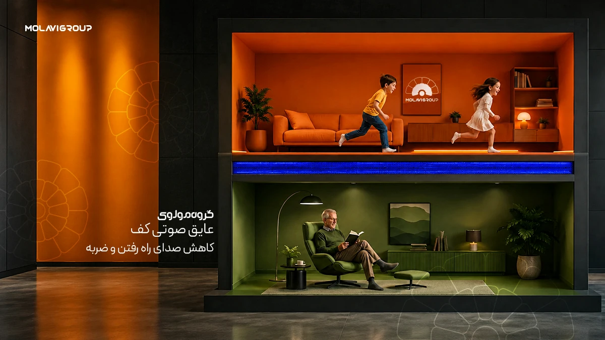 عایق صوتی کف