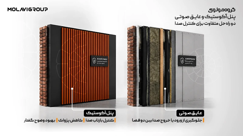 پنل آکوستیک کرج
