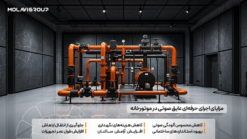 عایق صوتی موتورخانه