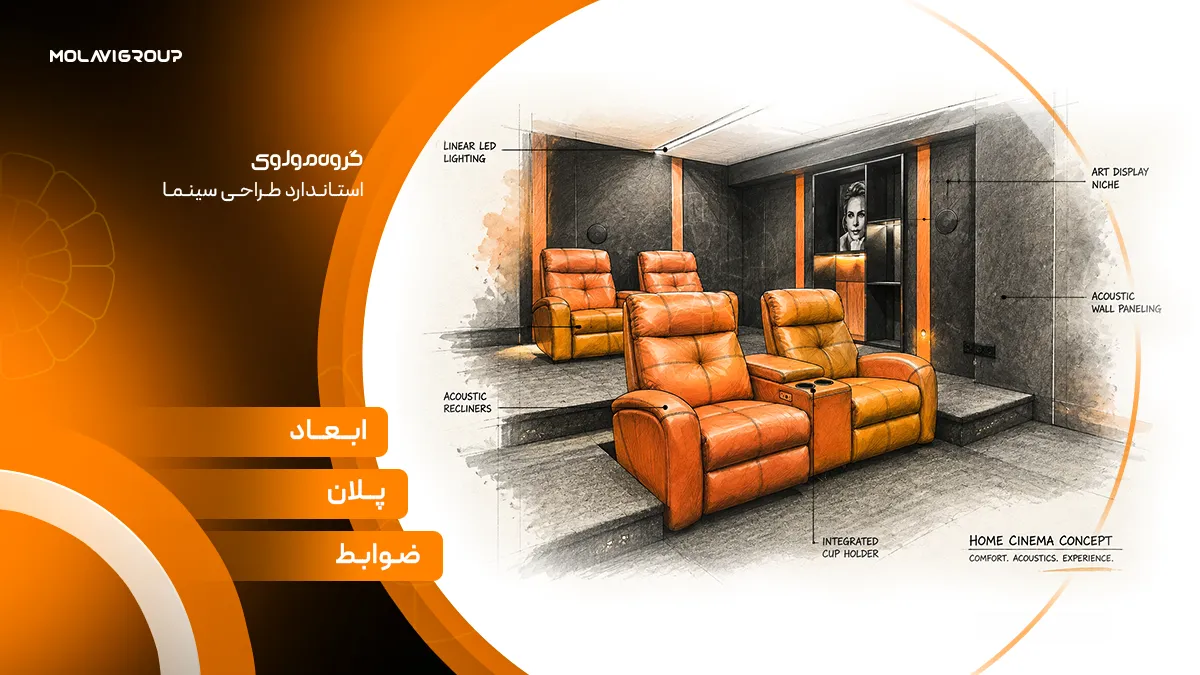 استاندارد طراحی سینما